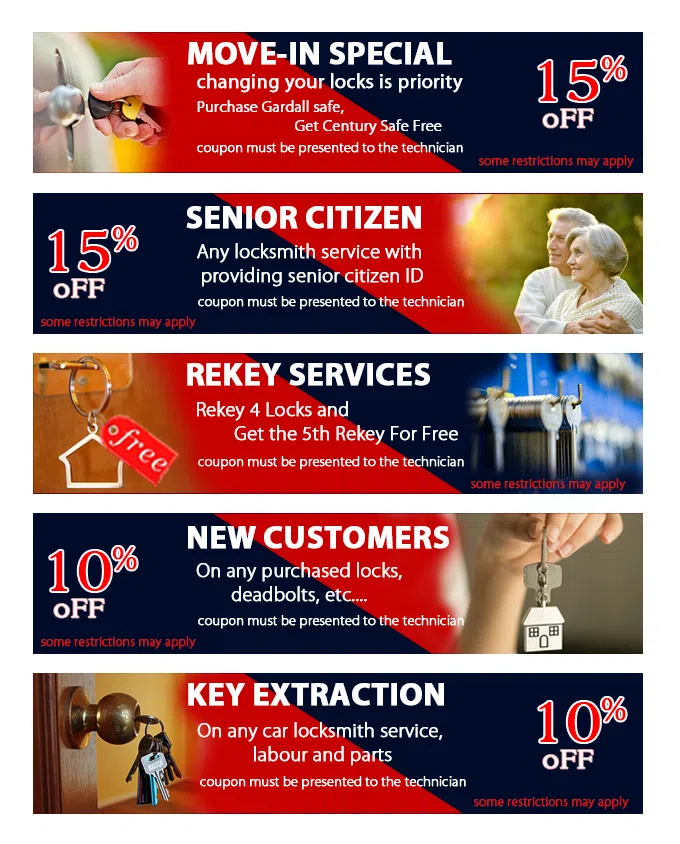 Locksmith Of Arlington  Arlington, TX 972-810-6766 - coupon20-set-five